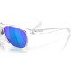 Lunettes de soleil OAKLEY Leadline verres Prizm Sapphire Polarized