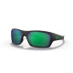 Lunettes de soleil OAKLEY Turbine verres Prizm Jade Polarized